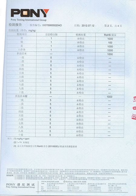 资质荣誉