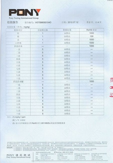 资质荣誉